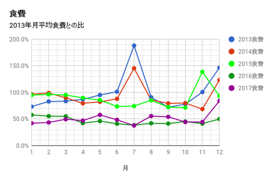 chart (6).png
